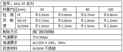 泵壓式金屬檢測(cè)儀參數(shù)